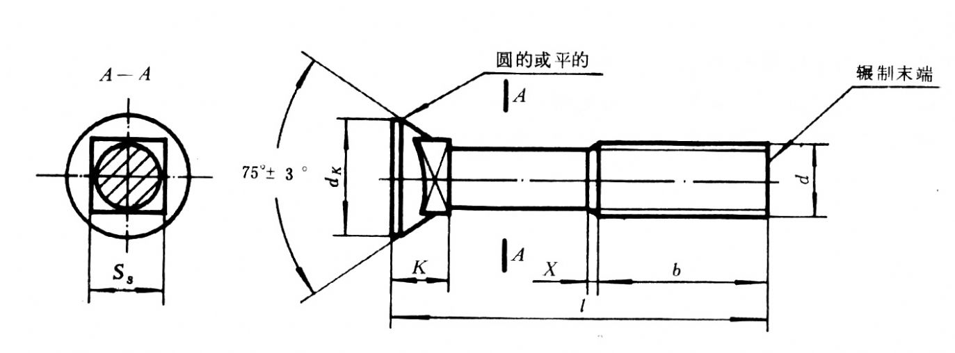 法士威