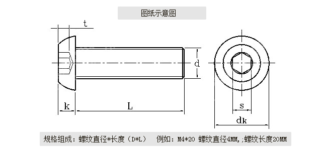 圓杯螺絲