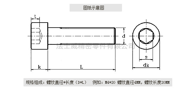 德標(biāo)DIN912不銹鋼圓柱頭螺栓