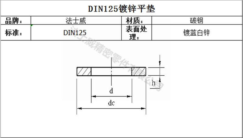 碳鋼DIN125鍍鋅平墊 鍍藍(lán)白鋅墊圈-規(guī)格