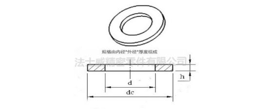 DIN9021碳鋼鍍鋅大平墊片 加大平墊圈8_規(guī)格 (1)