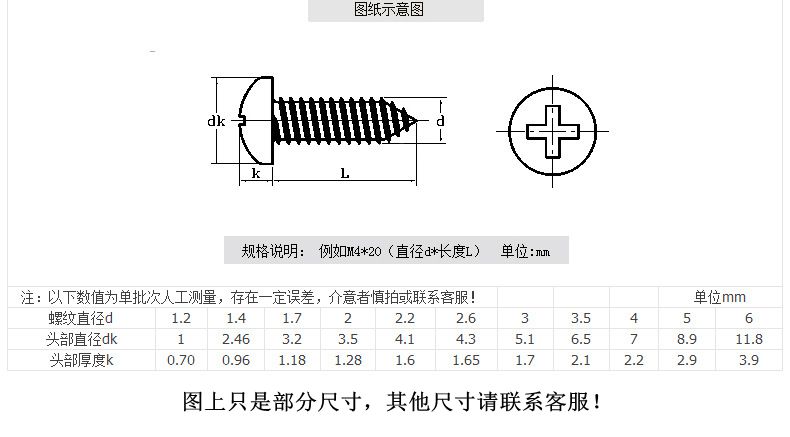 十字盤頭自攻螺絲規(guī)格圖