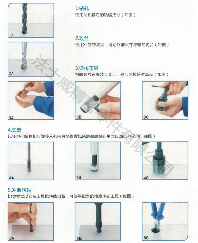 螺紋護(hù)套安裝步驟